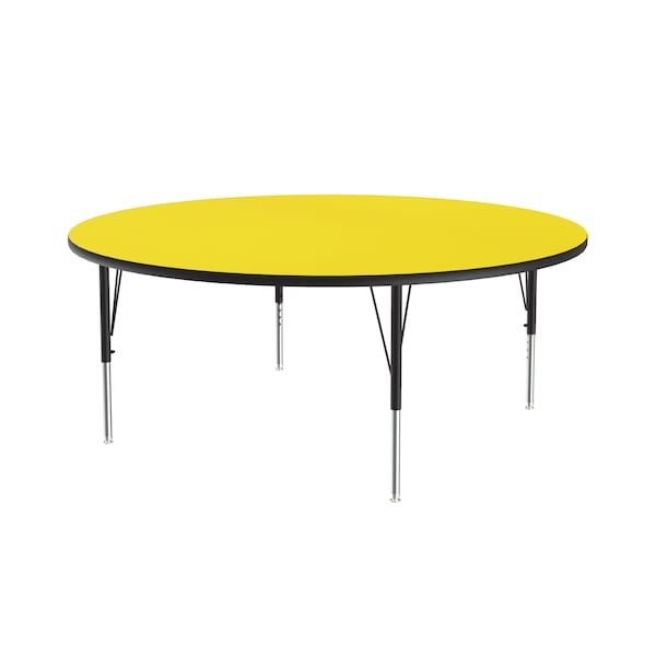 High Pressure Top Activity Tables